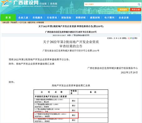 喜報！萬發(fā)房開公司順利通過核定房地產開發(fā)企業(yè)二級資質